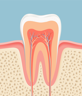 Treatment - Natural Smiles Implant & Cosmetic Dentistry