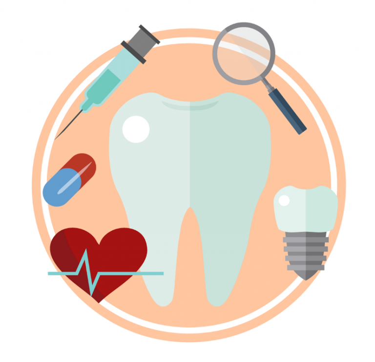 dental implants cost in uk